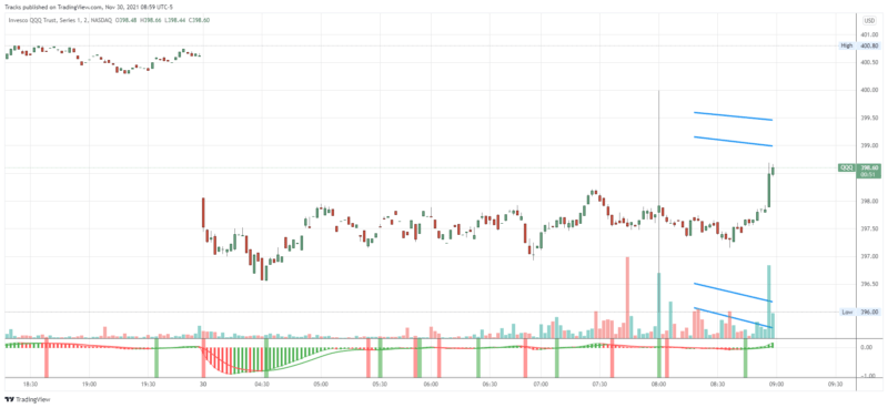QQQ_2021-11-30_08-59-11