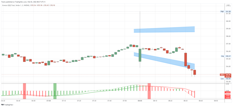 QQQ_2022-02-04_08-37-12