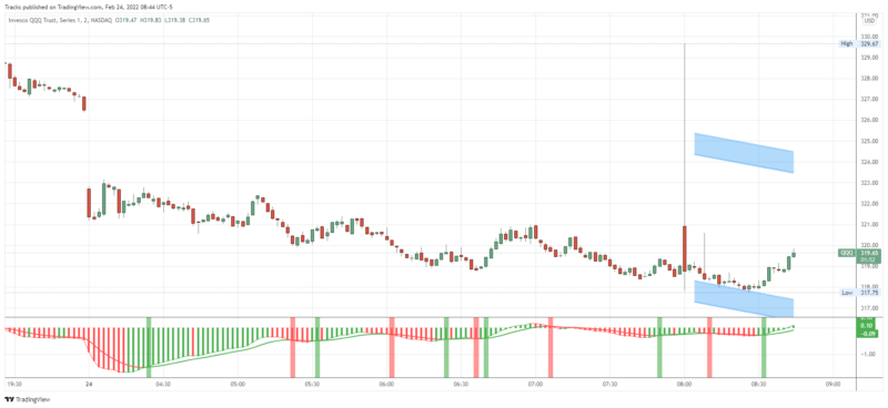 QQQ_2022-02-24_08-44-11