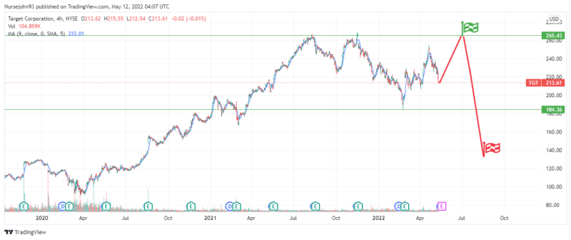 TGT_2022-05-11_23-07-12