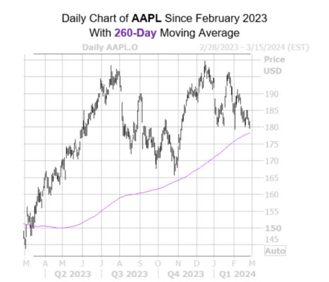 DCCB965D-2E4F-4D90-B8A6-EB40014DF563