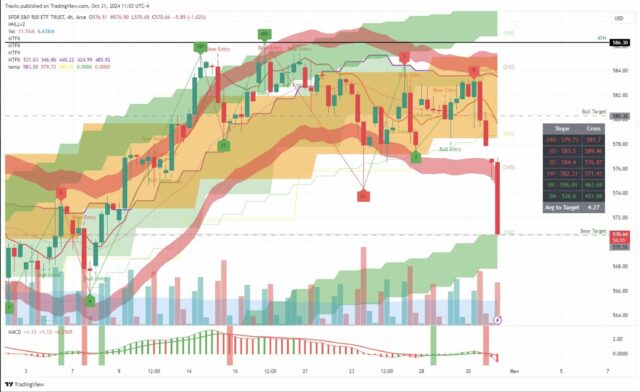 Screenshot 2024-11-03 at 8.46.39 AM